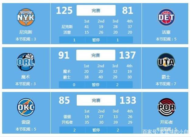 森纳的防守