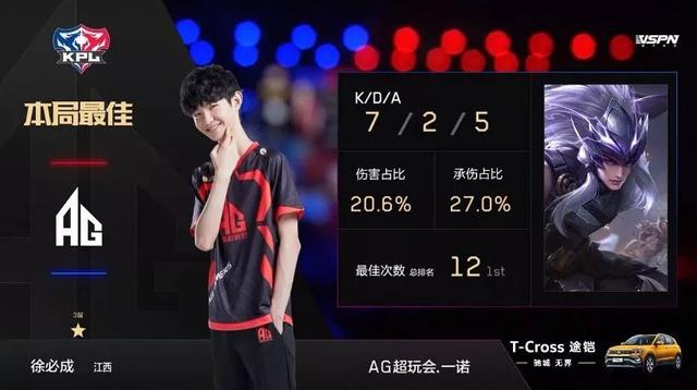 大坂直美凭