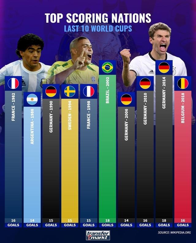 层层挑战 层层挑战