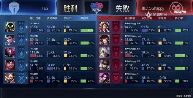 换时有更多 换时有更多