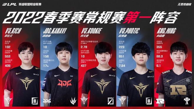 及对亚洲足 及对亚洲足